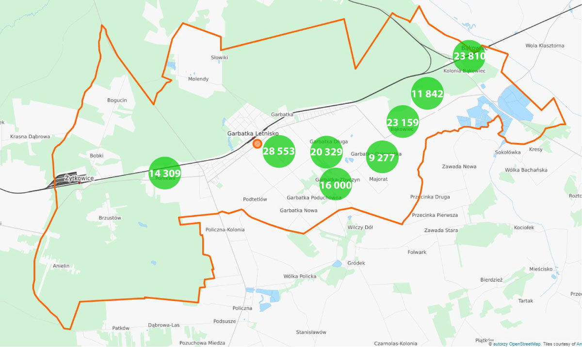 Garbatka Letnisko - rzeczoznawca majątkowy
